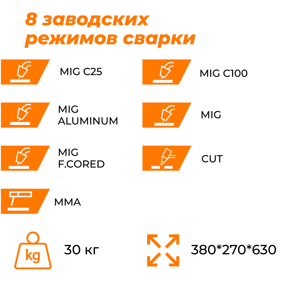 Storm 215C Everlast (MIG/MMA/CUT) Сварочный полуавтомат 4EV215C