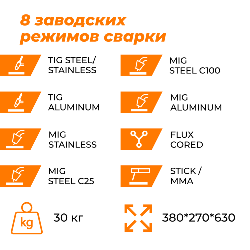Lightning MTS 225 (MIG/TIG/STICK) Everlast Сварочный полуавтомат 2EV225MTS