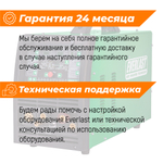 Storm 215C Everlast (MIG/MMA/CUT) Сварочный полуавтомат 4EV215C