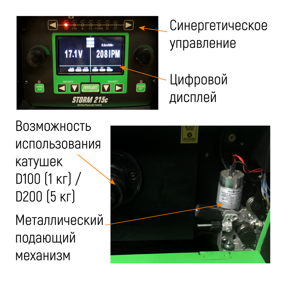 Storm 215C Everlast (MIG/MMA/CUT) Сварочный полуавтомат 4EV215C