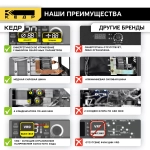 Аппарат инверторный КЕДР UltraARC-220S Pulse Digital (230В, 20-200А)