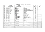 TSS Diesel TDR-K 18 4L