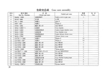 TSS Diesel TDR-K 18 4L