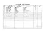 TSS Diesel TDR-K 18 4L
