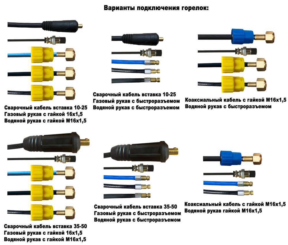 BRIMA Аргонодуговая горелка SR-18V 4м