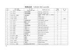 TSS Diesel TDR-K 18 4L