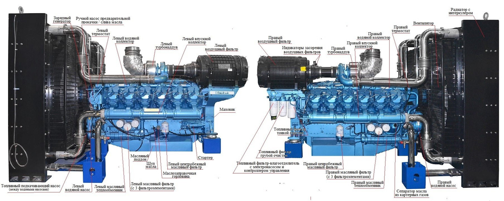 Baudouin/Industrial Engines 12M26G900/5