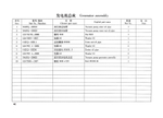 TSS Diesel TDR-K 25 4L