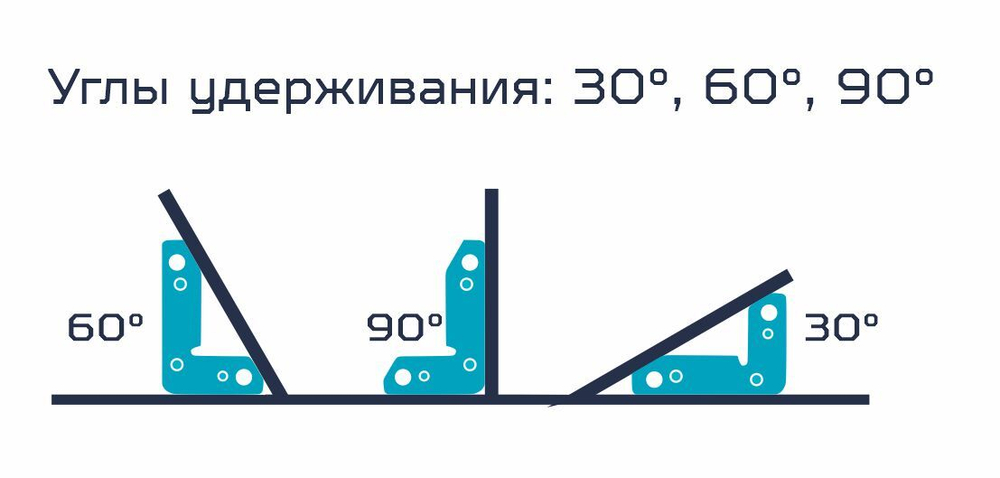 Магнитный угольник MWС-90 (комплект 2 шт.)