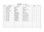 TSS Diesel TDR-K 18 4L