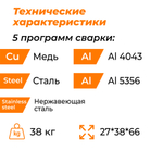 Poweri-MIG 253DPI Everlast Сварочный полуавтомат 2EV253DPI