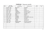 TSS Diesel TDR-K 25 4L