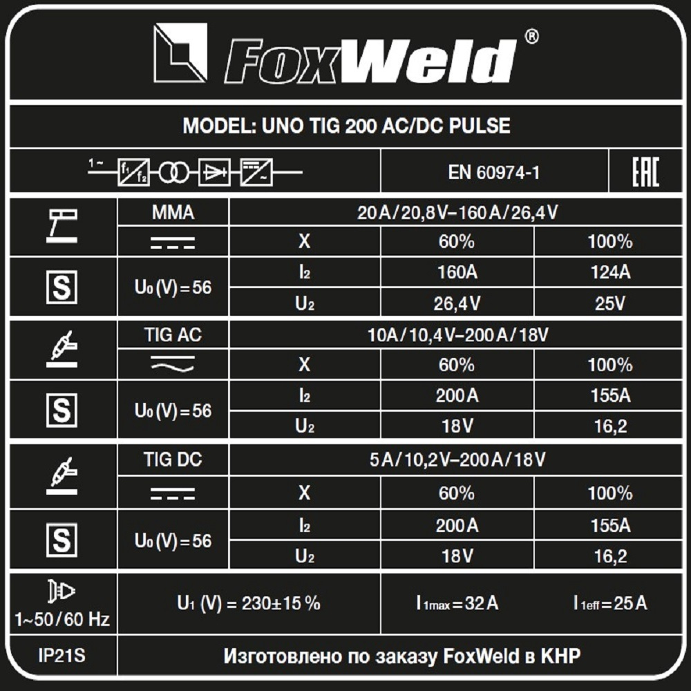 Аппарат аргонодуговой сварки UNO TIG 200 AC/DC PULSE