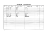 TSS Diesel TDR-K 25 4L
