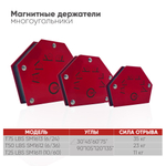 T50 LBS SM1612 Магнитный фиксатор (6/36)