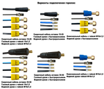 BRIMA Аргонодуговая горелка SR-18F (4м)