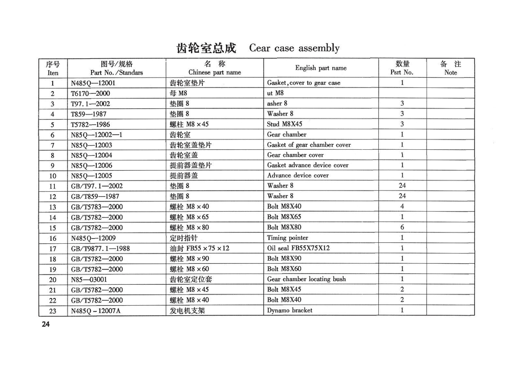 TSS Diesel TDR-K 18 4L