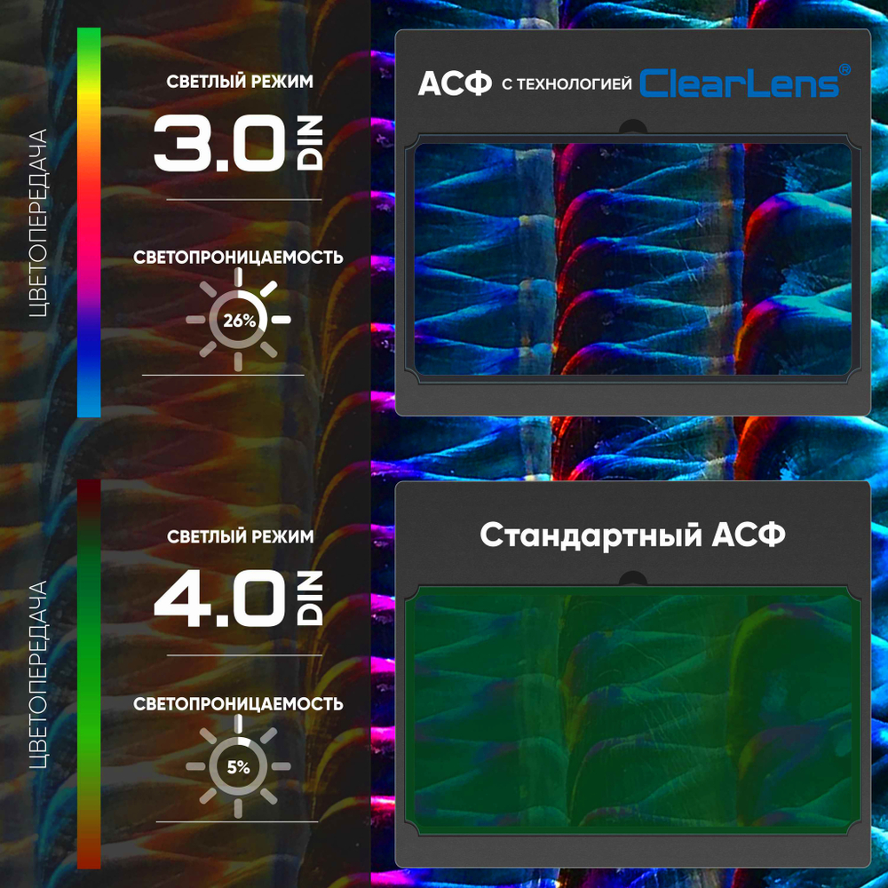 START MASTER АСФ 605 Маска сварщика хамелеон (Красная) 51ST605R