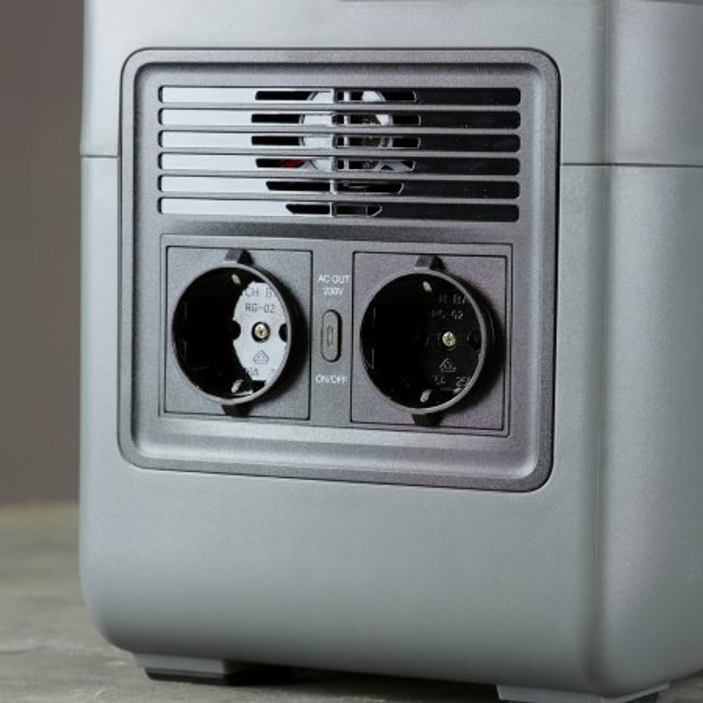 Портативная электростанция FUBAG AS 1200i
