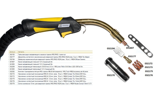 Горелка сварочная с газовым охлаждением HUGONG MIG/MAG HG24-250А-5м. / MIG Torch HG24-5m.