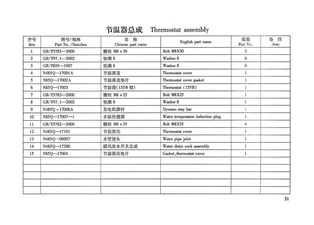 TSS Diesel TDR-K 25 4L