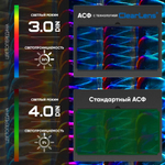 START ARGON АСФ 705 Маска сварщика хамелеон (Синий глянец) 51ST705