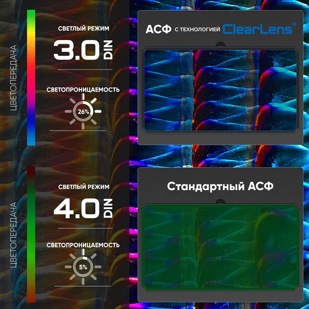 START OPTIMA R АСФ 615 Маска сварщика хамелеон 51STDR615