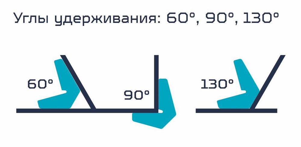 Магнитный угольник MWС-60 (комплект 2 шт.)