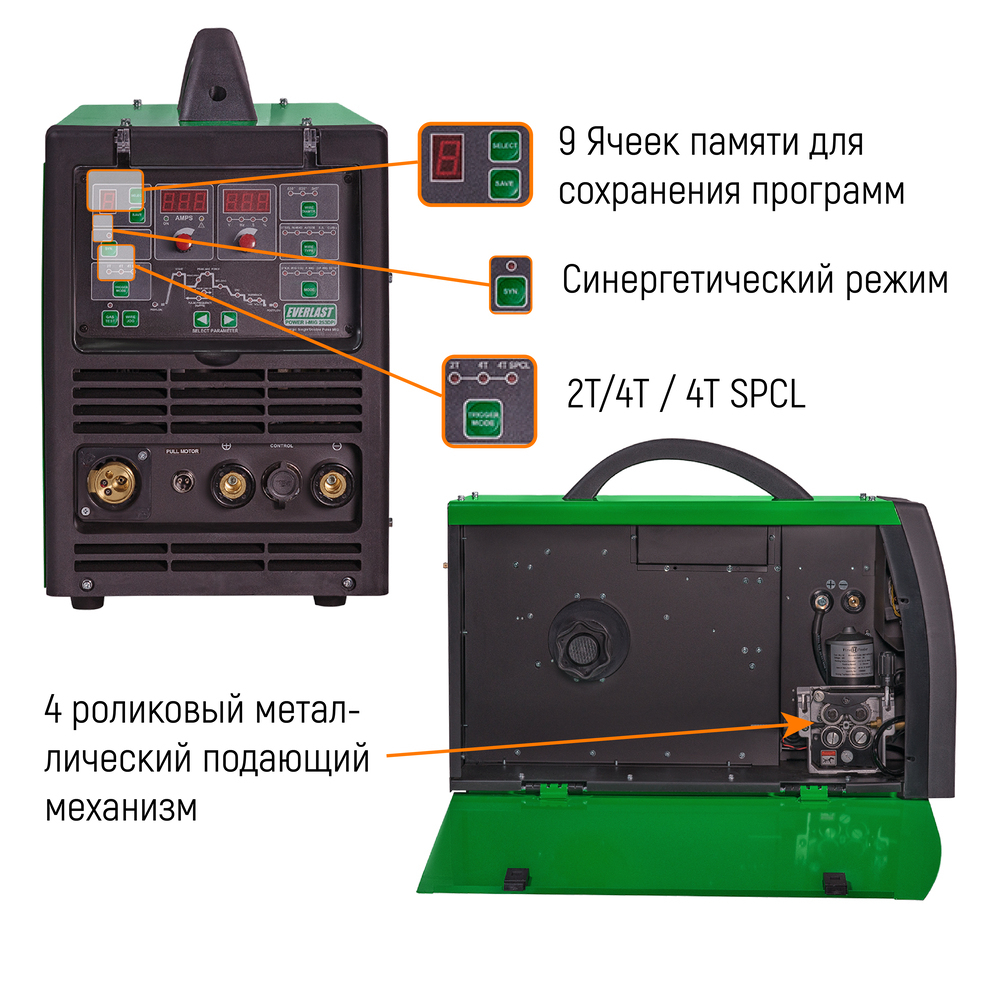 Poweri-MIG 253DPI Everlast Сварочный полуавтомат 2EV253DPI