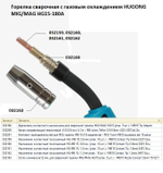 Горелка сварочная с газовым охлаждением HUGONG MIG/MAG HG15-180А-3м. / MIG Torch HG15-3m.