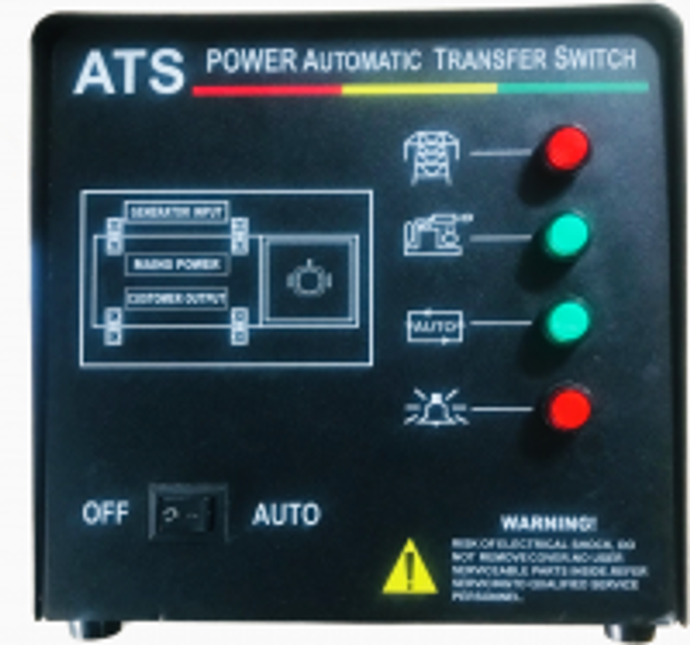 ATS