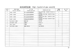 TSS Diesel TDR-K 18 4L