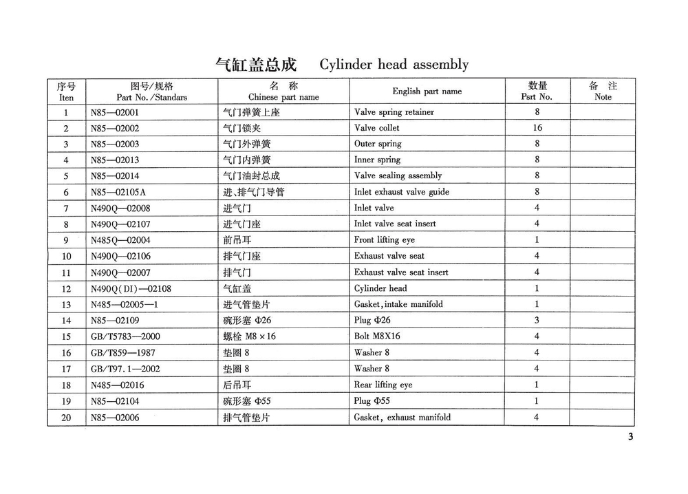 TSS Diesel TDR-K 25 4L